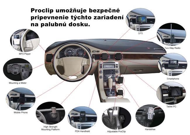 Obrázok výrobku Proclip 854330 - Mercedes Benz E-Class, Sedan 10-13, Merce, stred