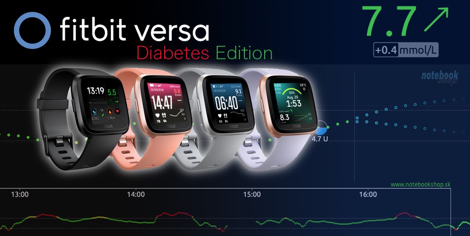 Fitbit Versa Watch Diabetes Edition